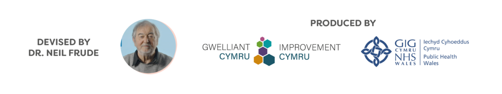 Banner featuring a circular portrait of Dr. Neil Frude. Text on the left reads “Devised by Dr. Neil Frude.” To the right are logos and text for Improvement Cymru and Public Health Wales, under the heading “Produced by.”